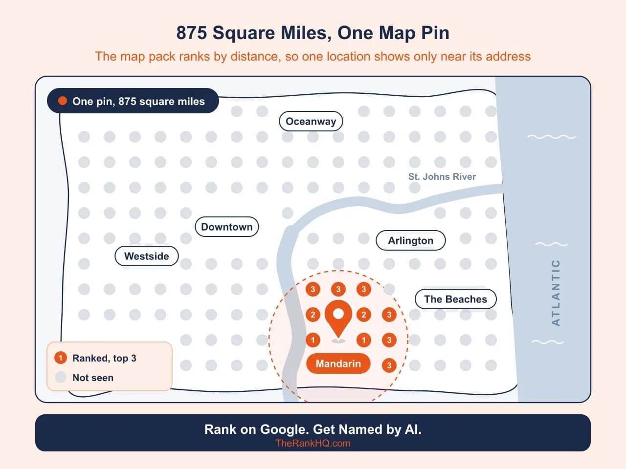 Jacksonville SEO company: a rank-check grid across 875 square miles where only the dots near one pin in Mandarin rank