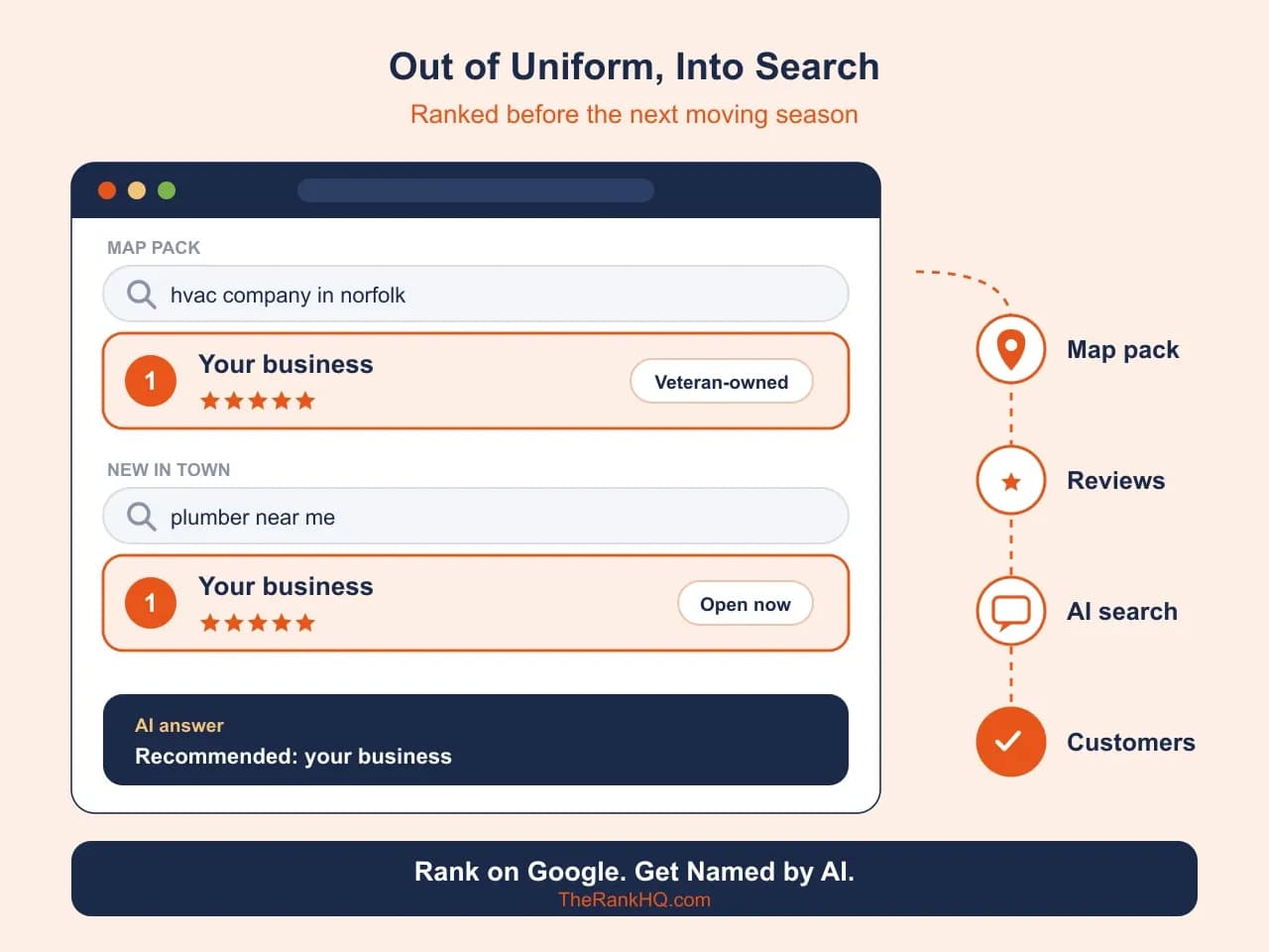 SEO services for Norfolk businesses: ranked first in the map pack and named in AI answers before moving season
