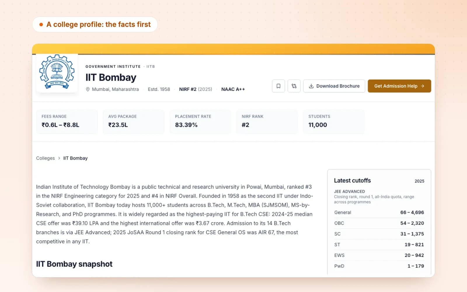 A Career Lume college profile for IIT Bombay: fees range, average package, placement rate, NIRF rank and the latest cutoffs by category