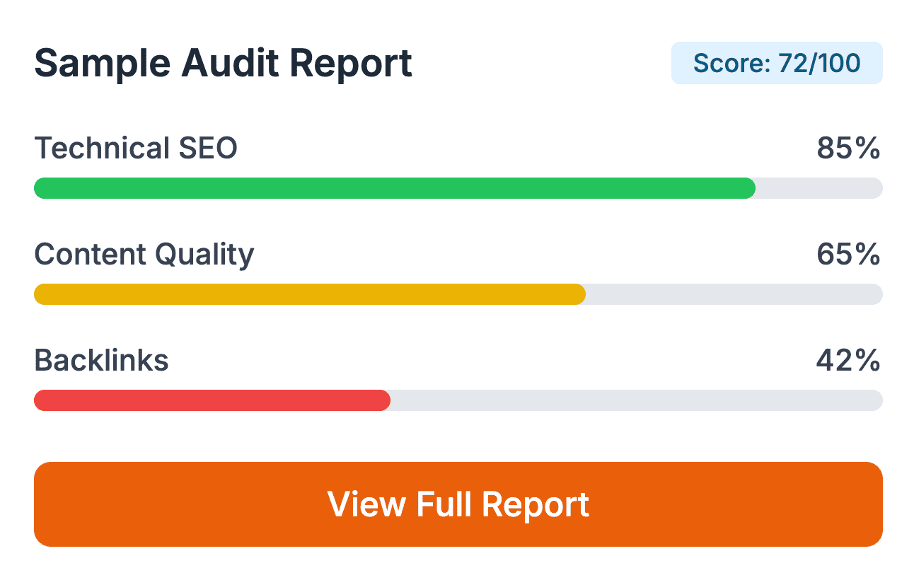 Sample SEO Audit Report