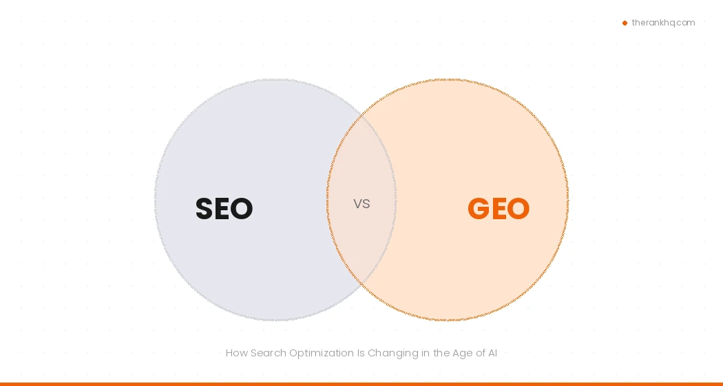 GEO vs SEO comparison showing overlapping search optimization approaches