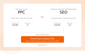 ppc_vs_seo_featured_image