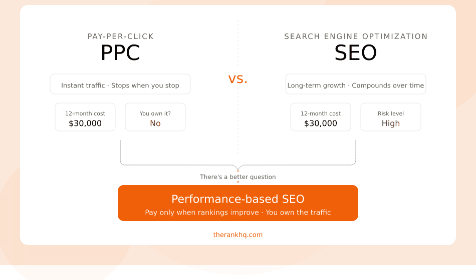 ppc_vs_seo_featured_image